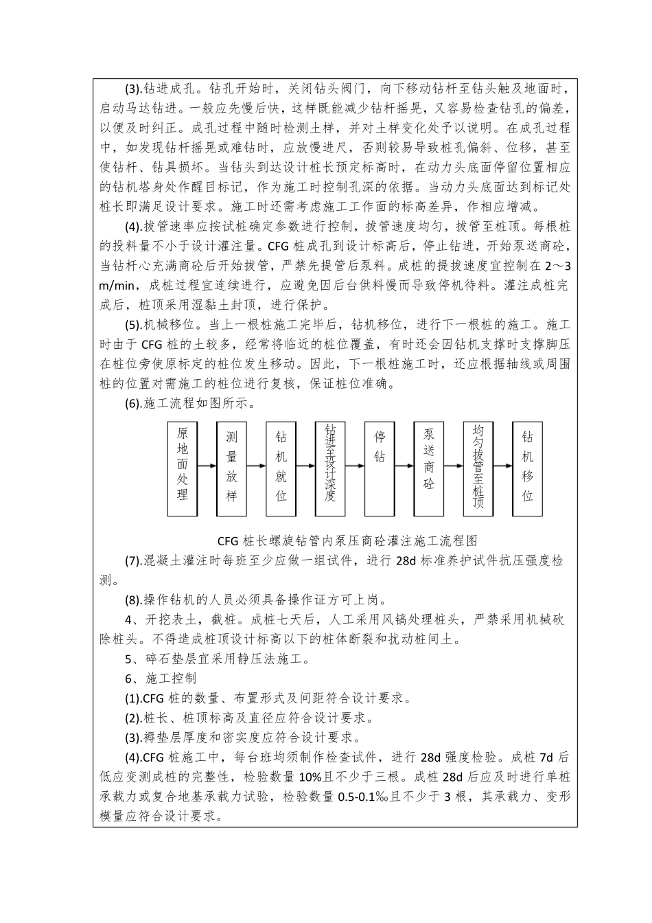 CFG桩施工技术交底_第2页