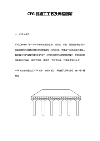 CFG桩施工工艺及流程图解