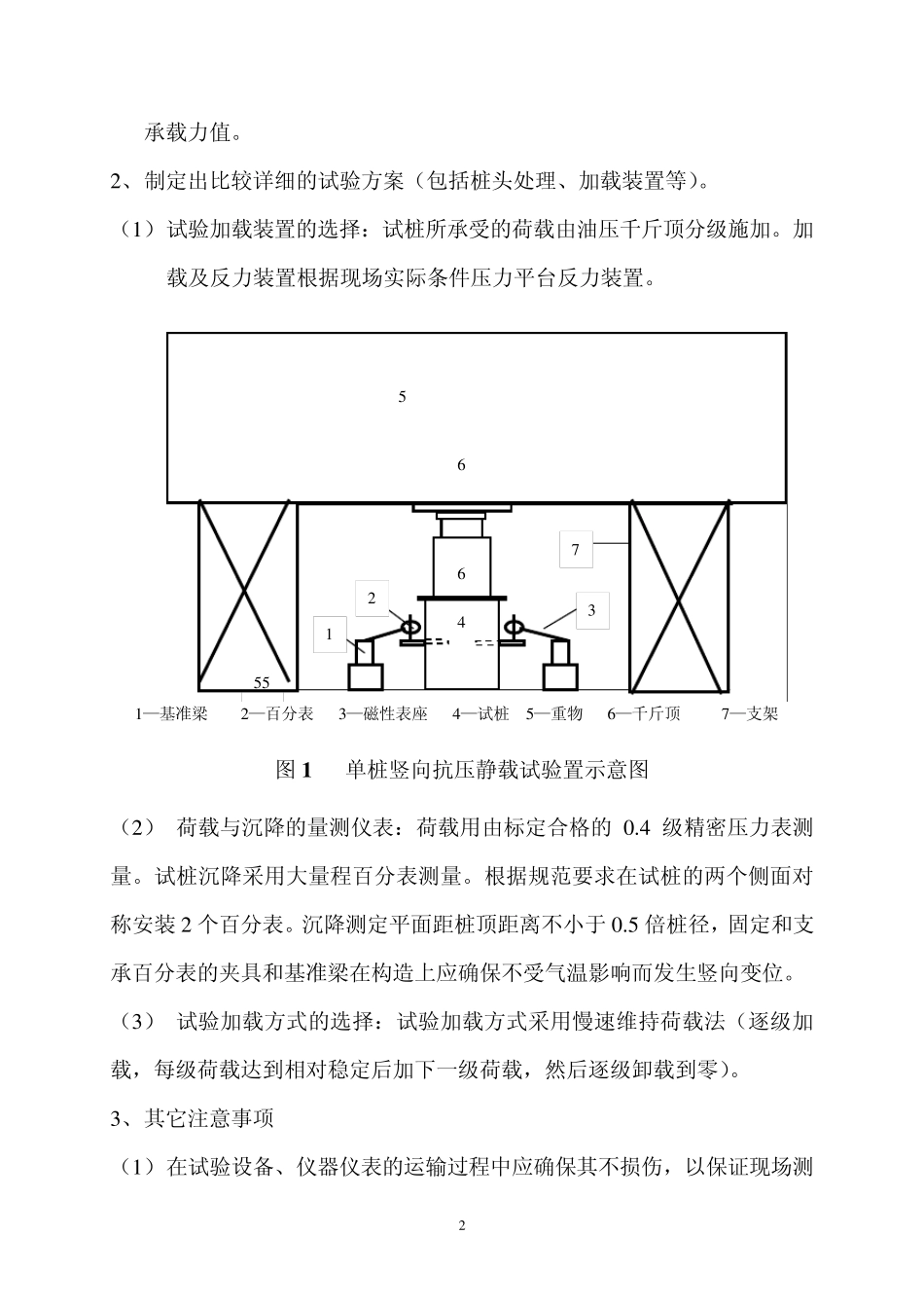 CFG桩静载荷试验_第3页