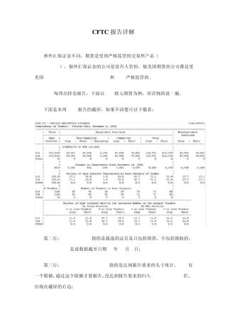 CFTC报告详解