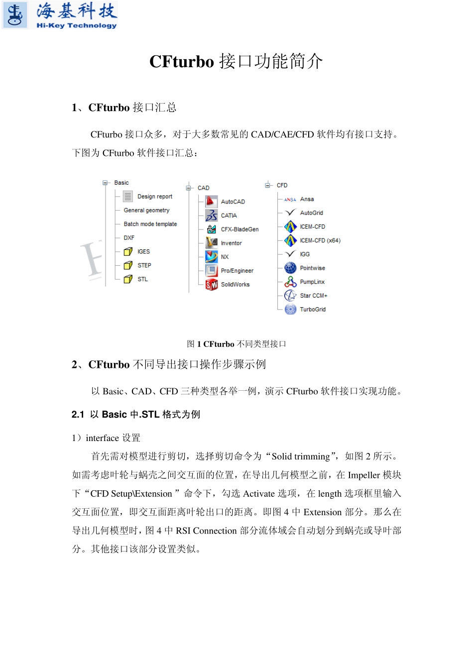 CFturbo12.14网络培训答疑_第1页