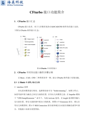 CFturbo12.14网络培训答疑