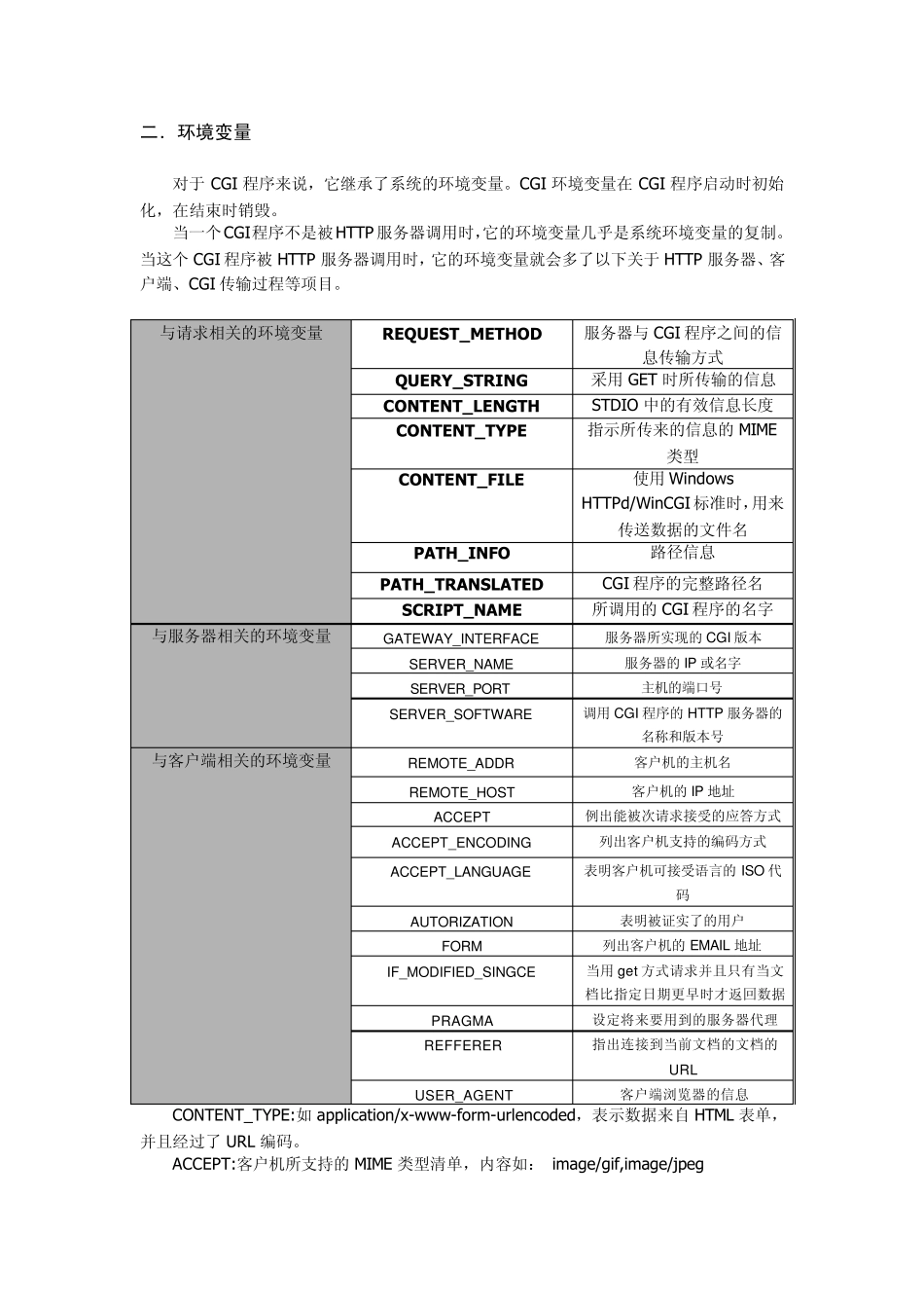 CGI编程完全手册(个人学习笔记)_第2页