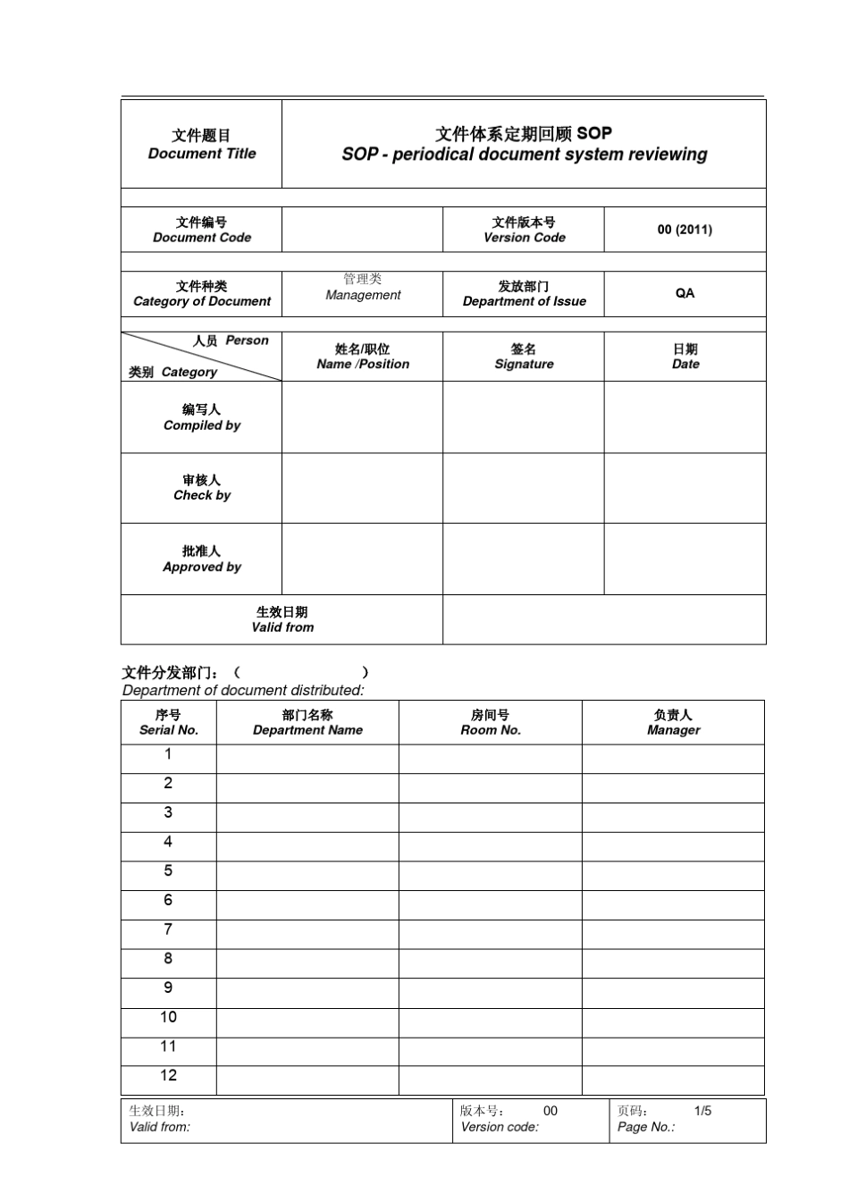 CGMP文件_文件体系定期回顾SOP_第1页