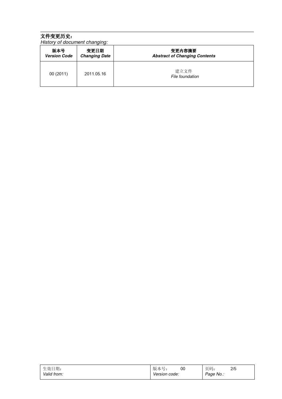 CGMP文件_文件体系定期回顾SOP_第2页