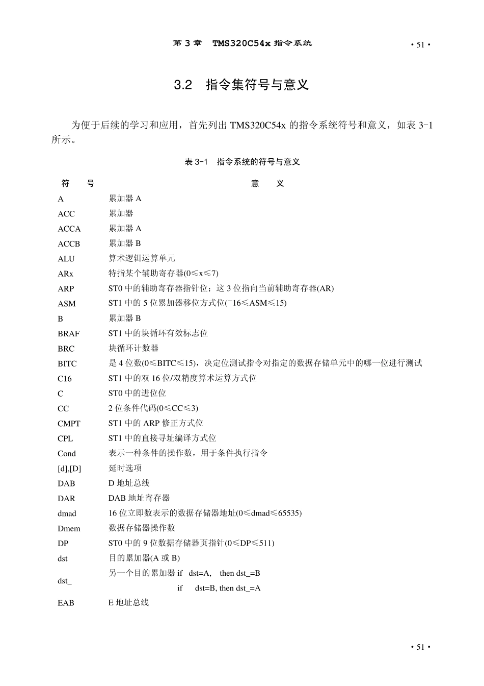 CH03TMS320C54x指令系统_第3页