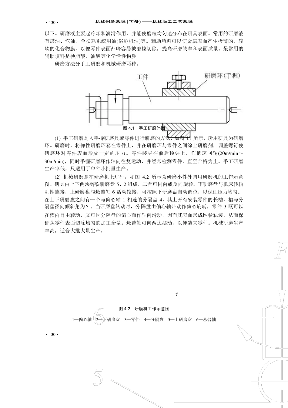 ch04机械加工工艺04_第2页