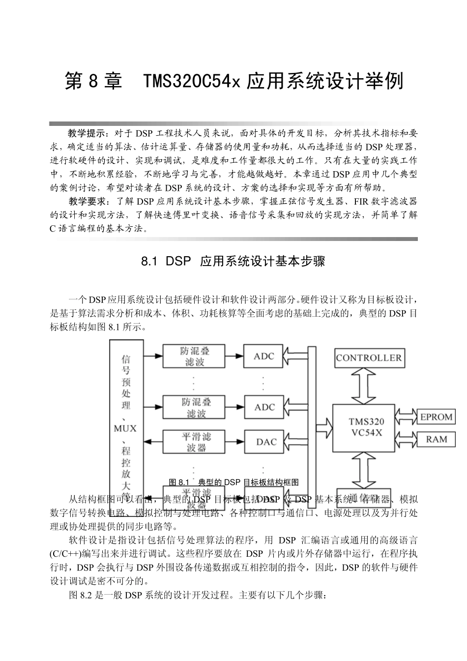 CH08TMS320C54x应用系统设计举例_第1页
