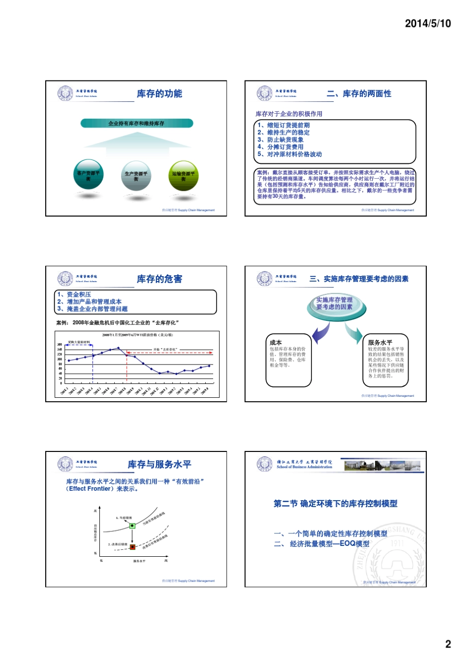 Ch10经典的供应链库存管理模型_第2页
