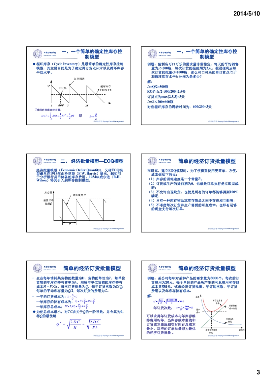 Ch10经典的供应链库存管理模型_第3页
