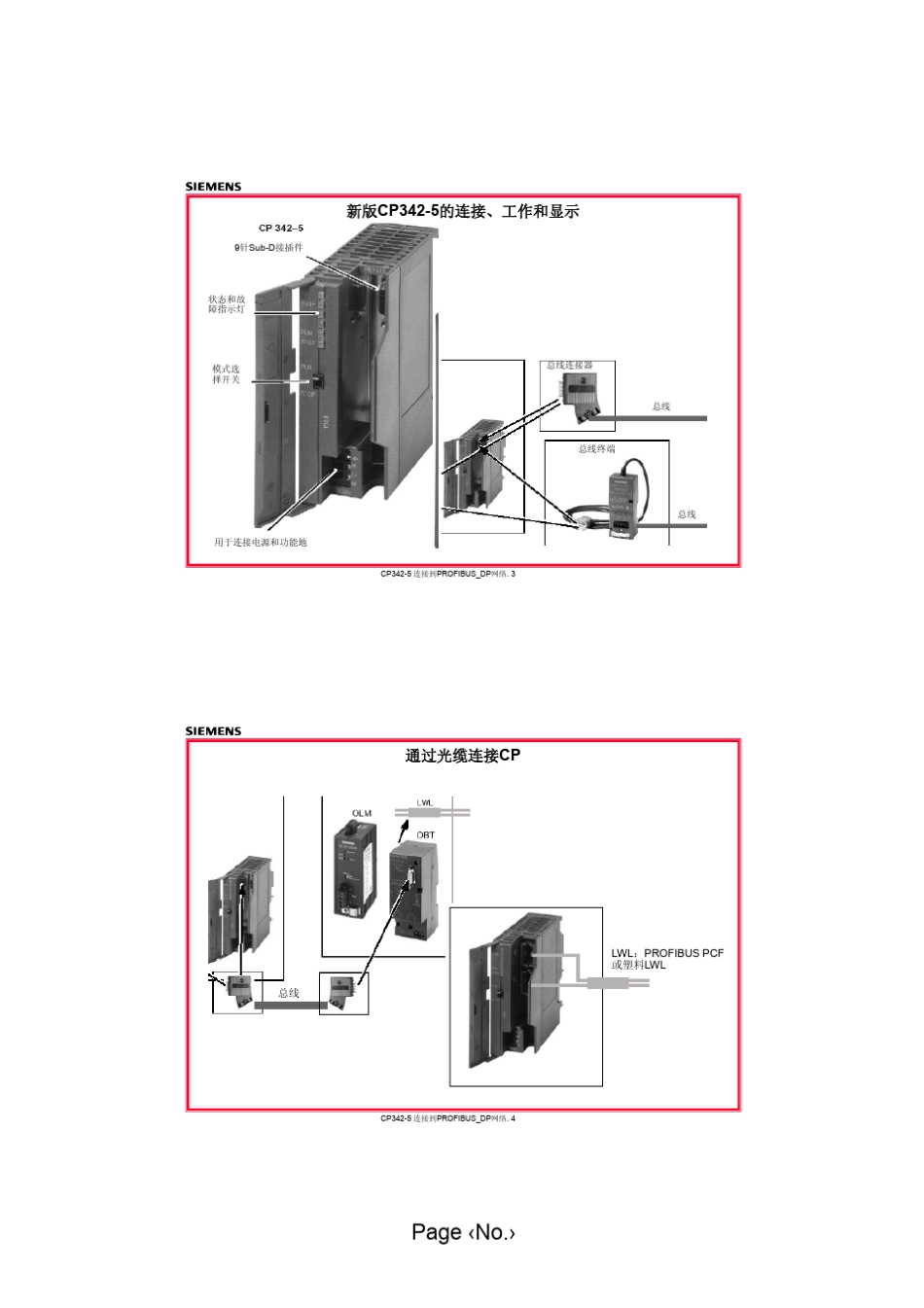 CH14_CP3425用作DP主站和DP从站_第2页