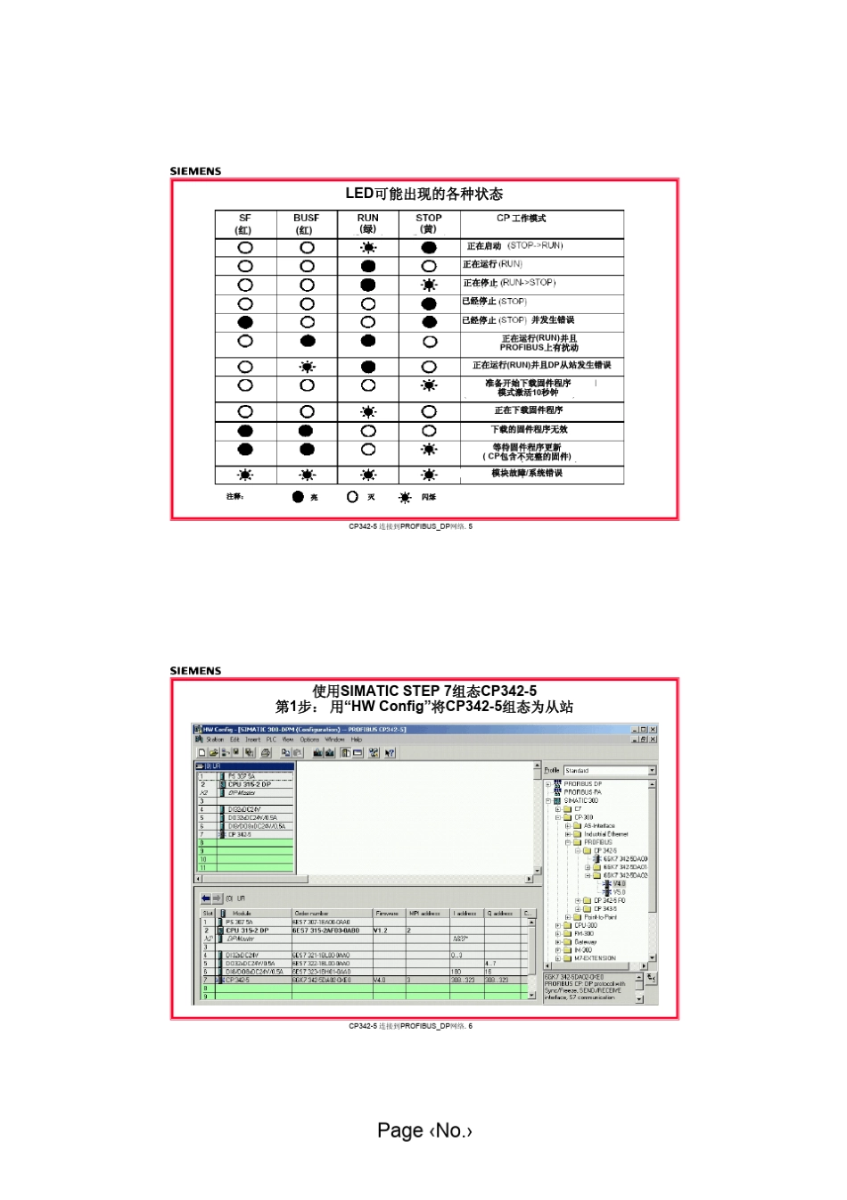 CH14_CP3425用作DP主站和DP从站_第3页