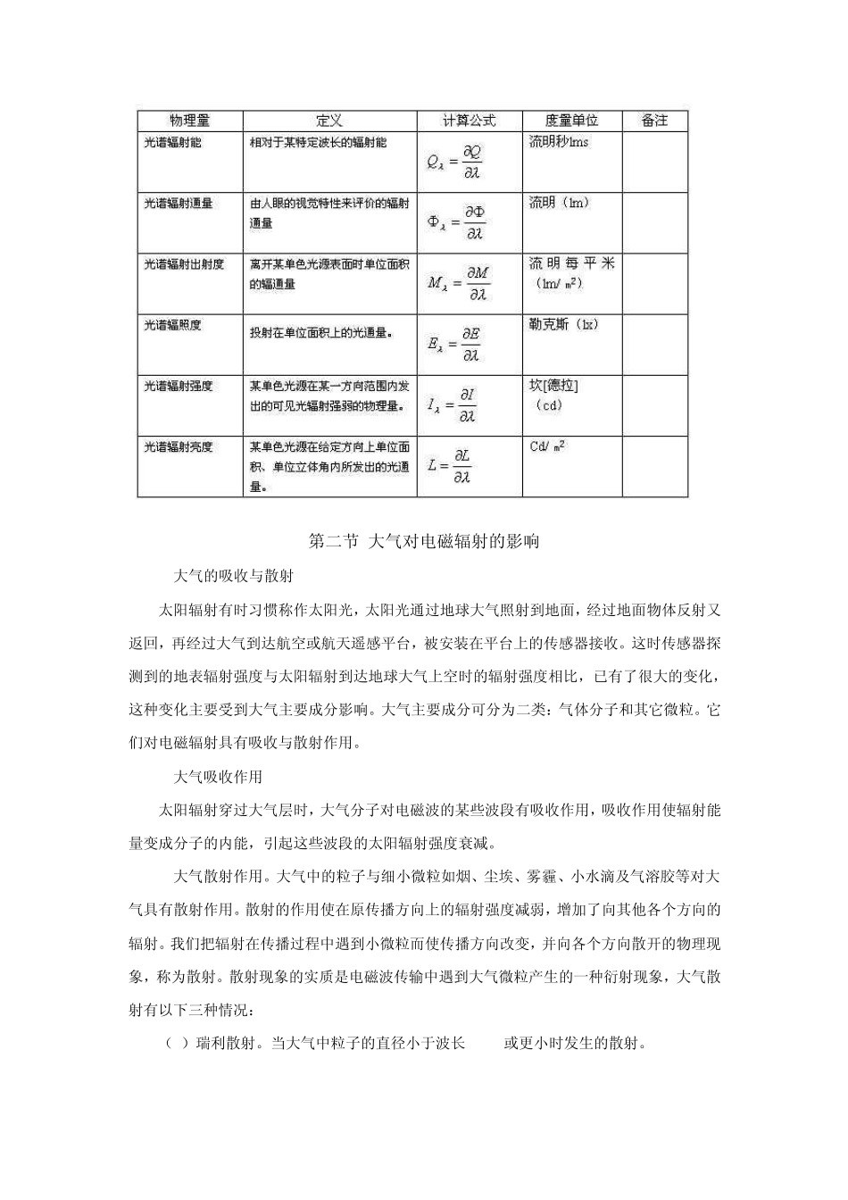 ch2电磁波普与地物波普特征_第3页
