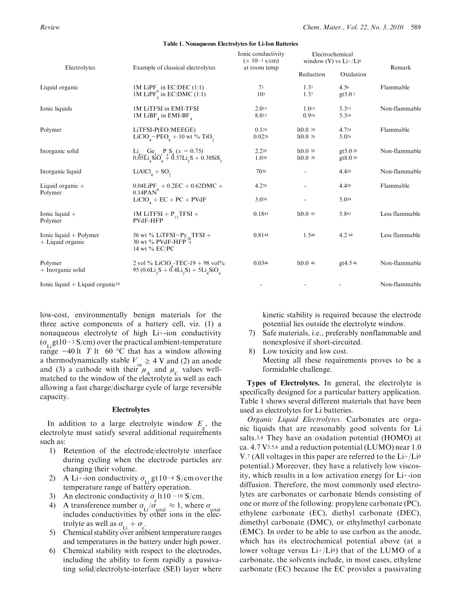 ChallengesforRechargeableLiBatteries_第3页