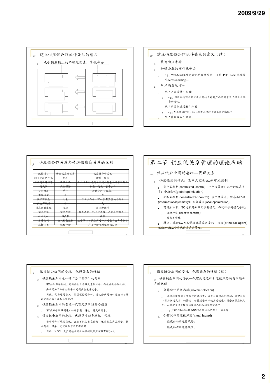 Chap3供应链关系管理_第2页