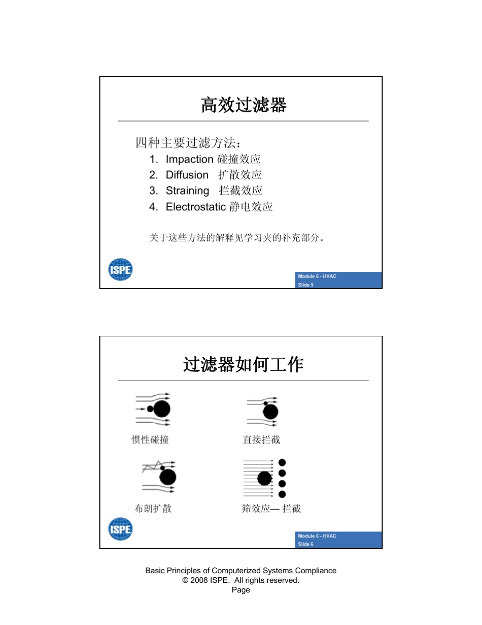 Chapter6HVAC供热通风与空调系统final_第3页