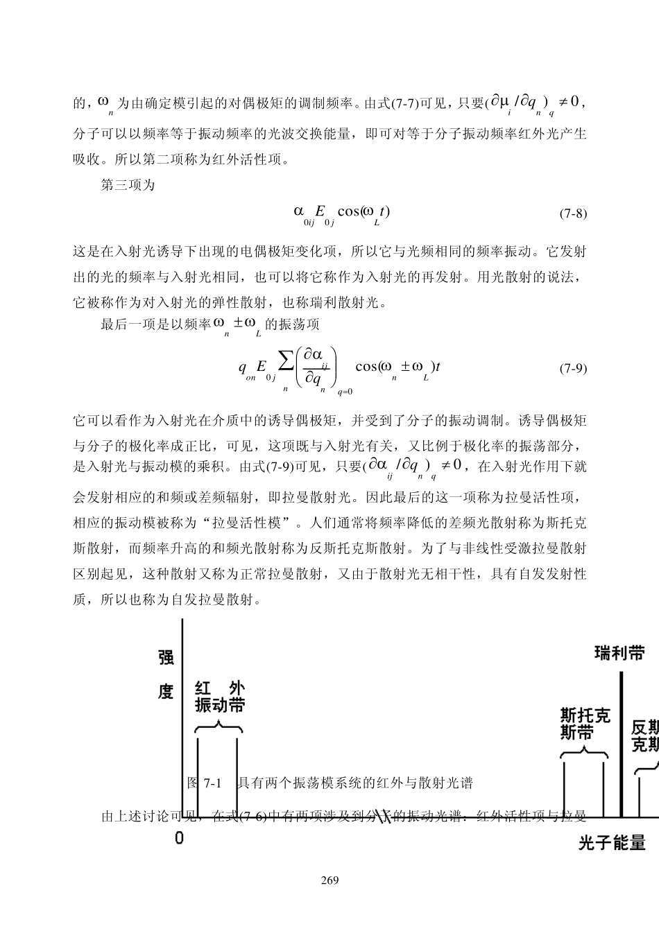Chapter7(激光拉曼光谱技术)_第3页