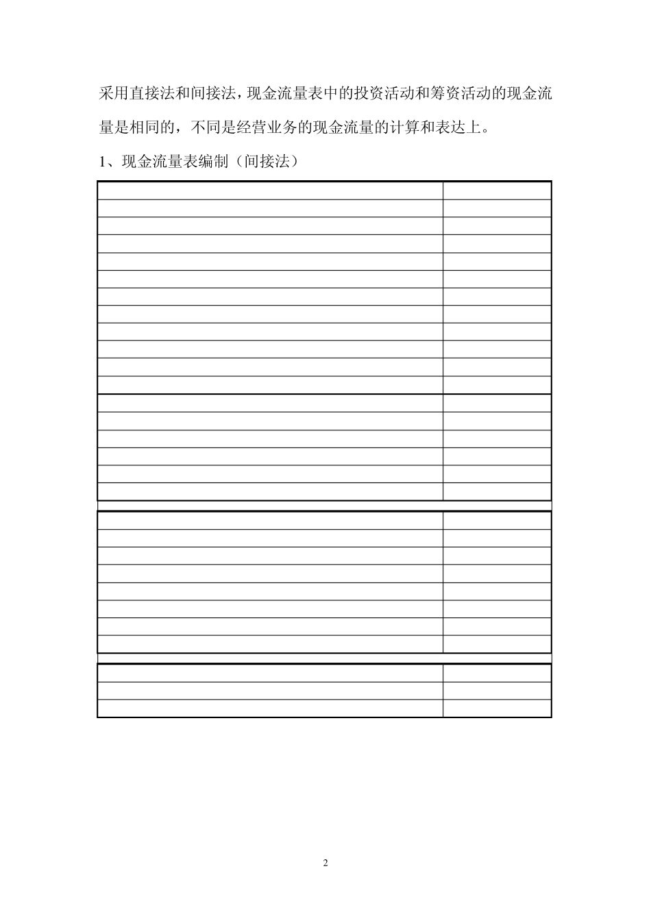 Chemalite现金流量分析_第2页