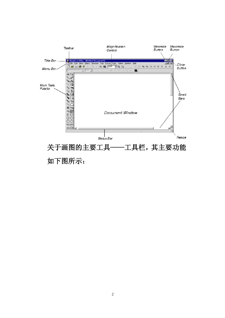 chemdraw教程_第2页