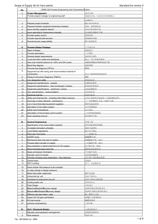 ChemicalProjectWBS(化工工程英语中英文对照)