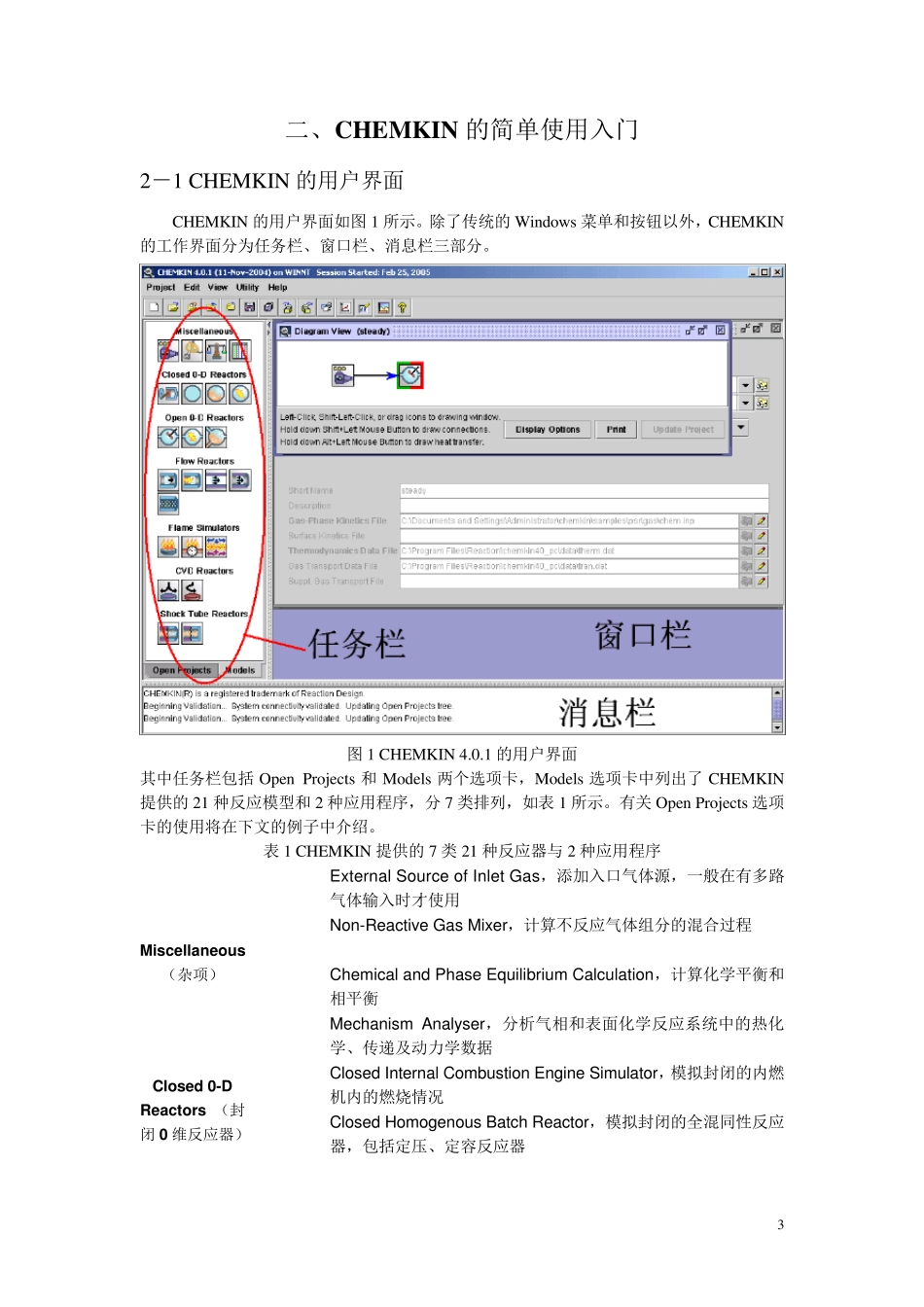 CHEMKIN_4.0.1入门指南_第3页