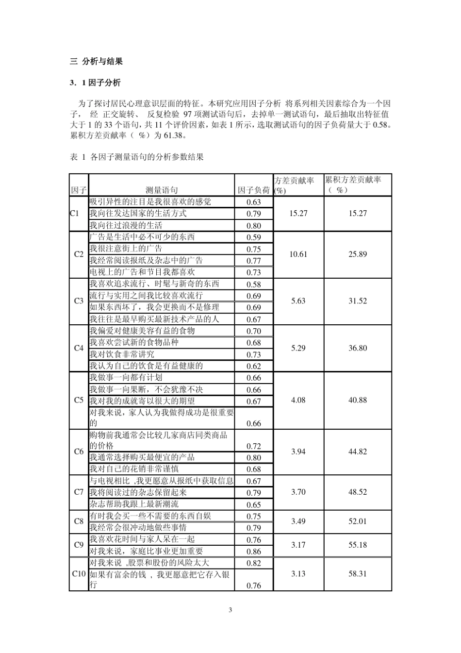 ChinaVals消费者类型_第3页