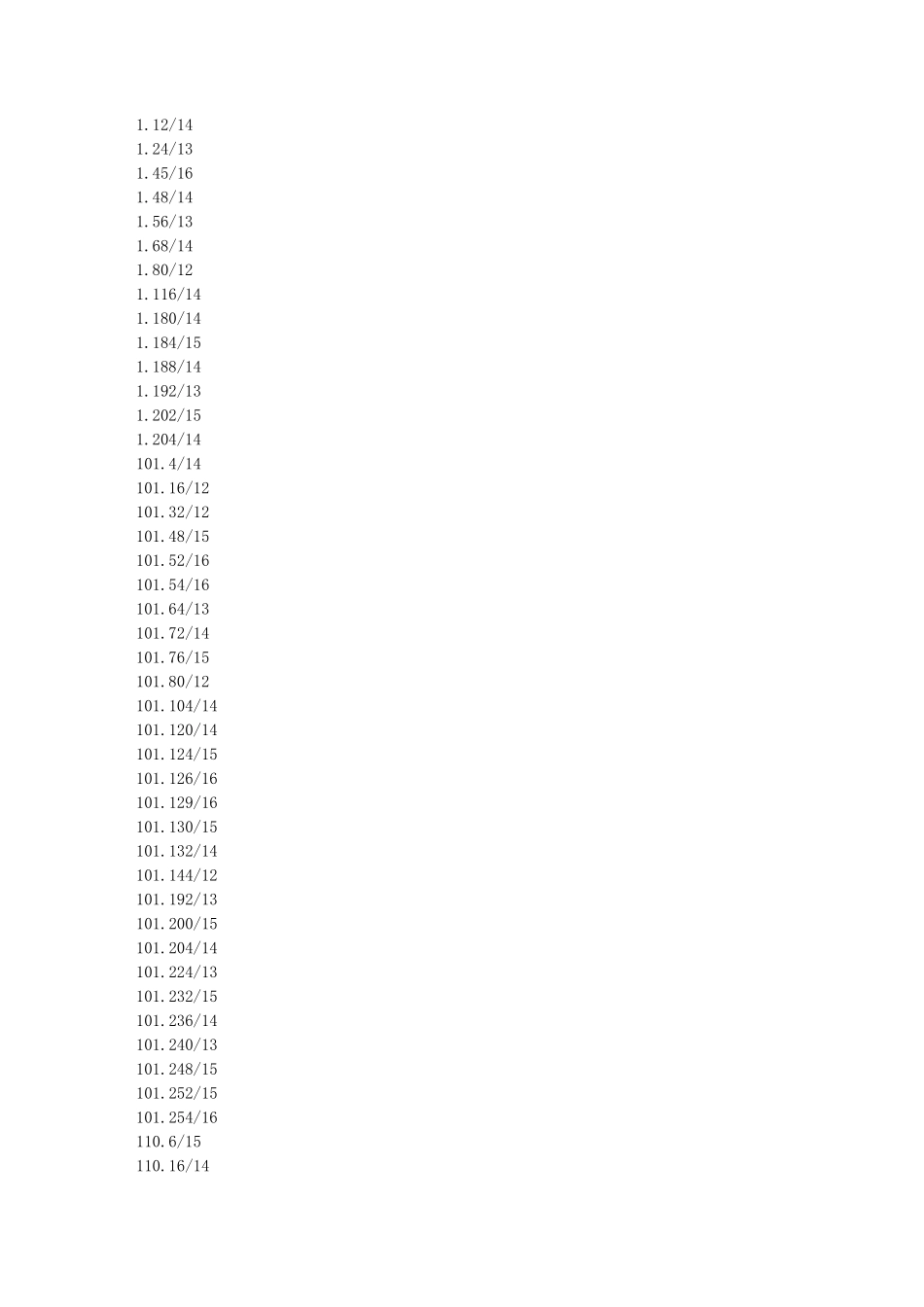 China_IPv4(获取中国大陆全部IPv4地址段(全球IPv4地址已分配完毕))_第1页