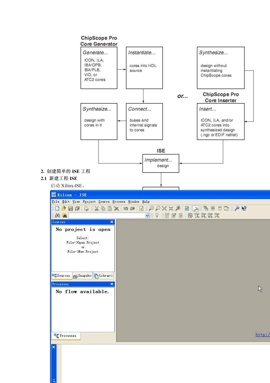 ChipScopePro实例教程_第2页