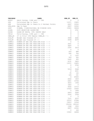CHNS中国家庭健康调查19892009年数据包(2012年最新更.