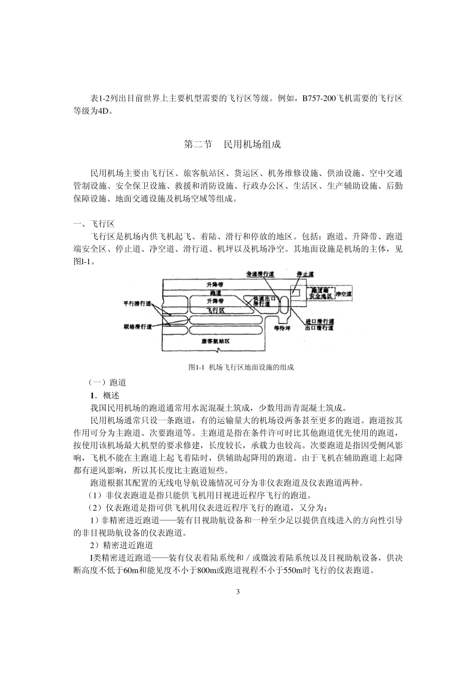 Chp01机场分类_第3页