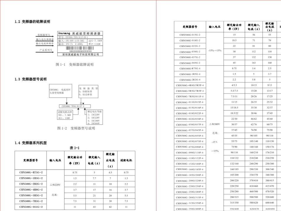 CHN500G说明书_第3页
