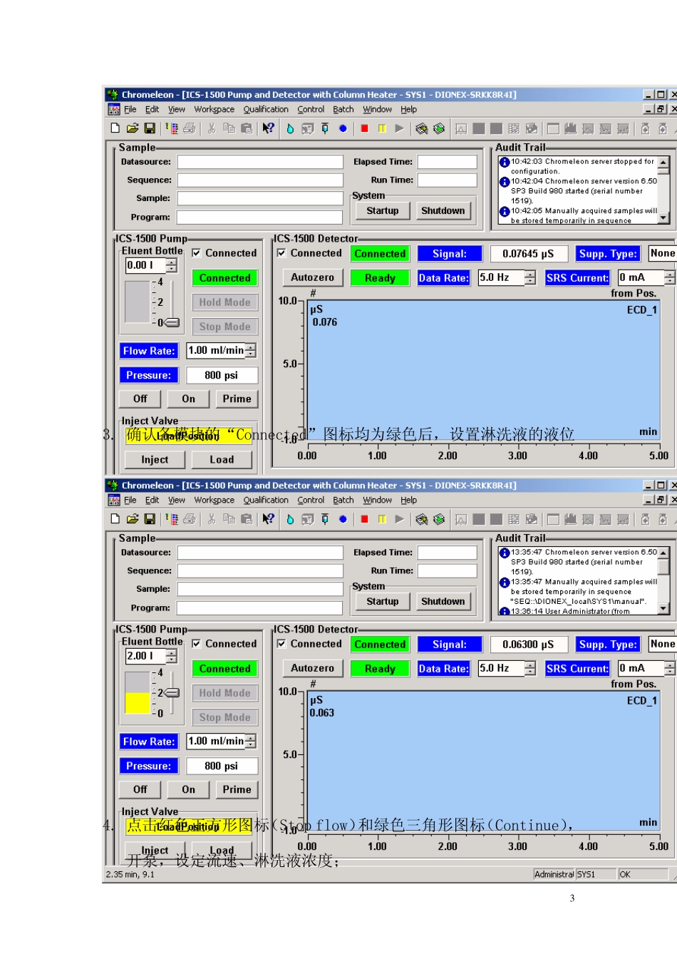 Chromeleon色谱工作站操作指南_第3页