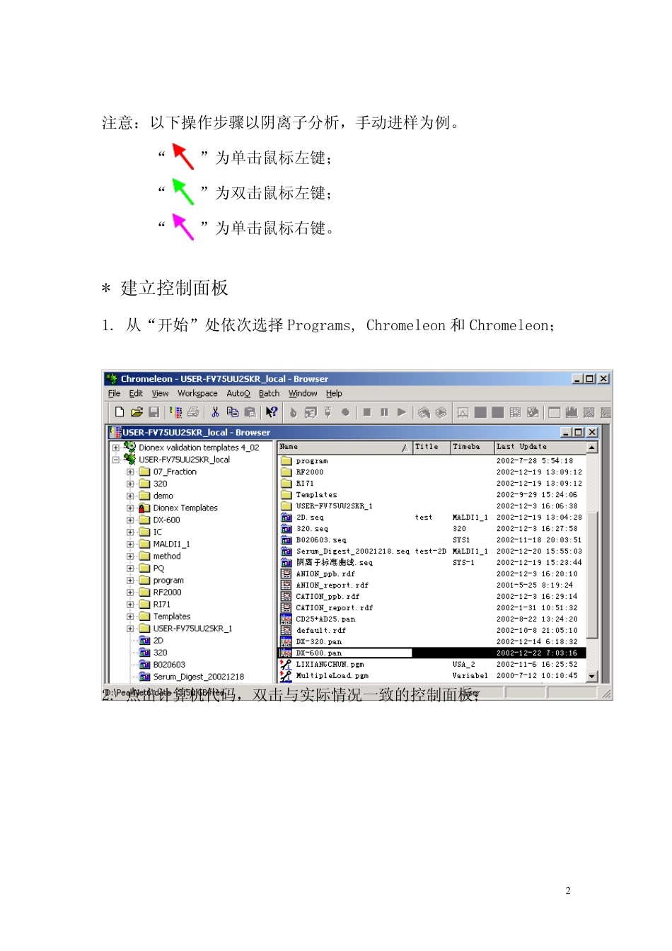 Chromeleon色谱工作站操作指南2005版_第2页