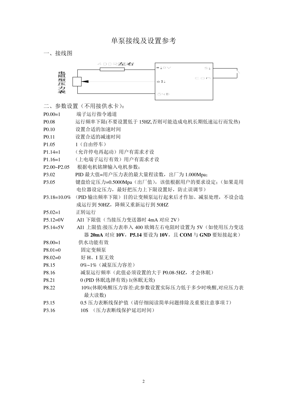 CHV160A调试手册_第2页