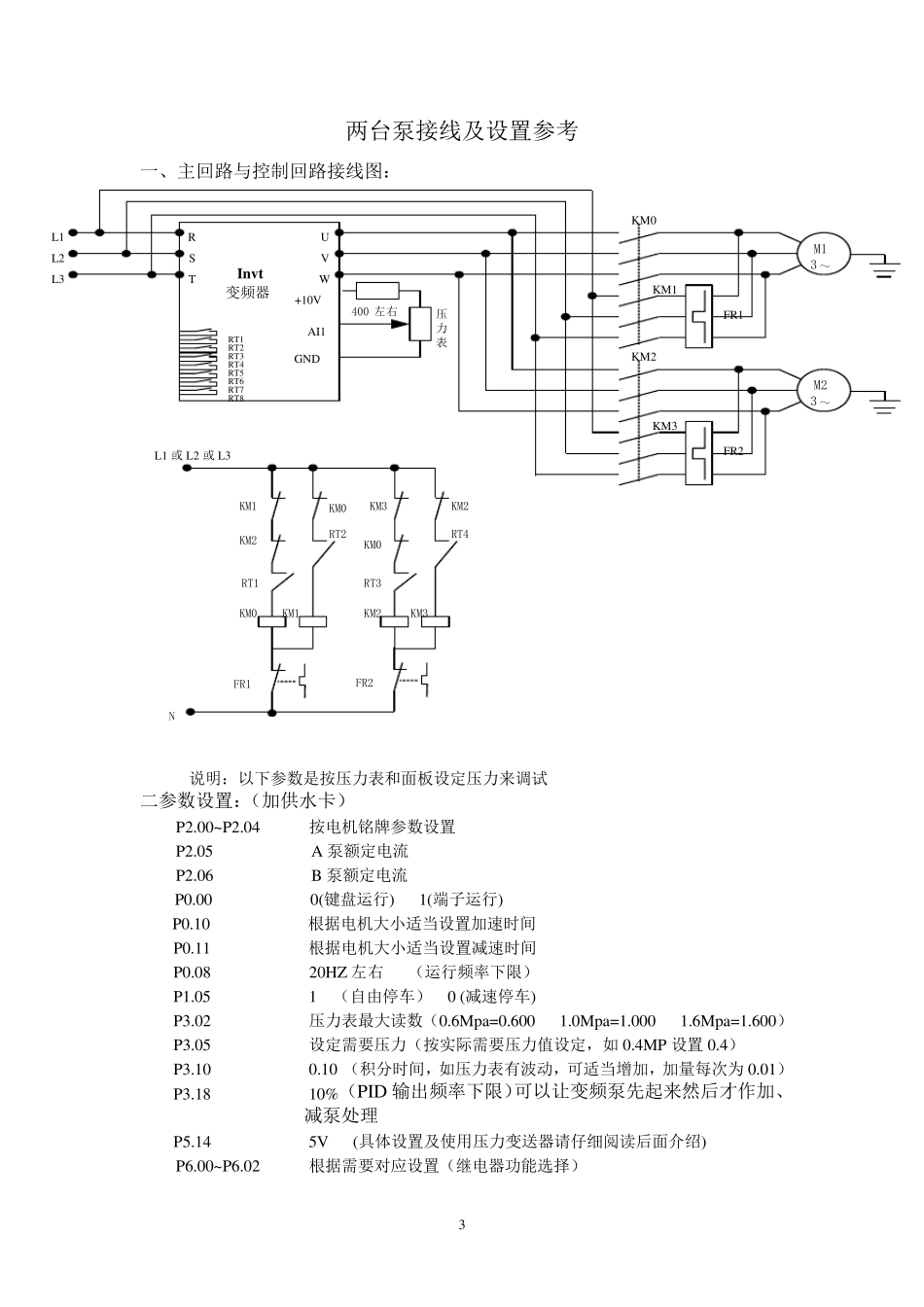 CHV160A调试手册_第3页