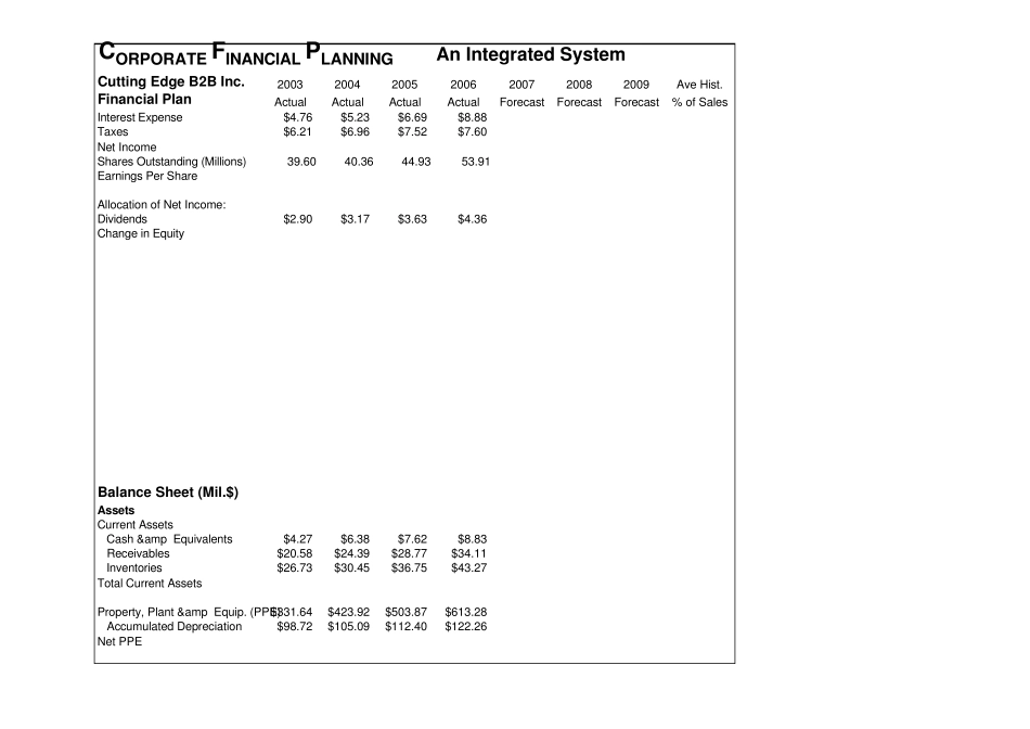 Ch财务管理以EXCEL为分析工具(表样)_14_Corp_Financial_Plan_第2页