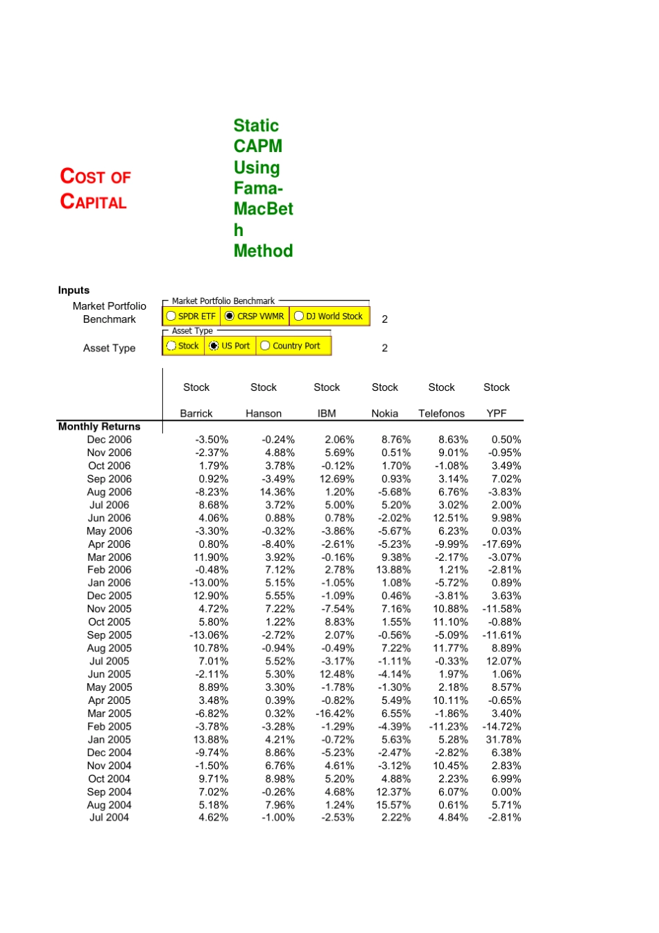 Ch财务管理以EXCEL为分析工具(表样)_07_Cost_of_Capital_第1页