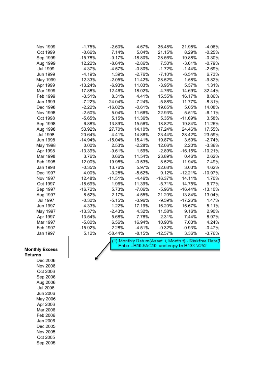 Ch财务管理以EXCEL为分析工具(表样)_07_Cost_of_Capital_第3页