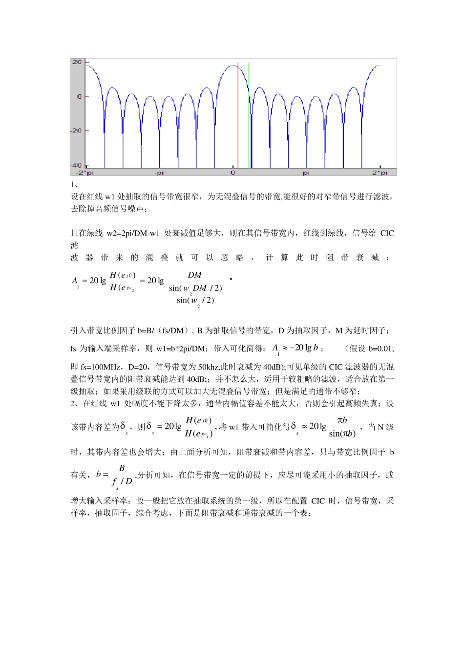 CIC滤波器的原理与设计_第3页