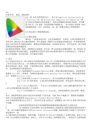 CIE1931色度图
