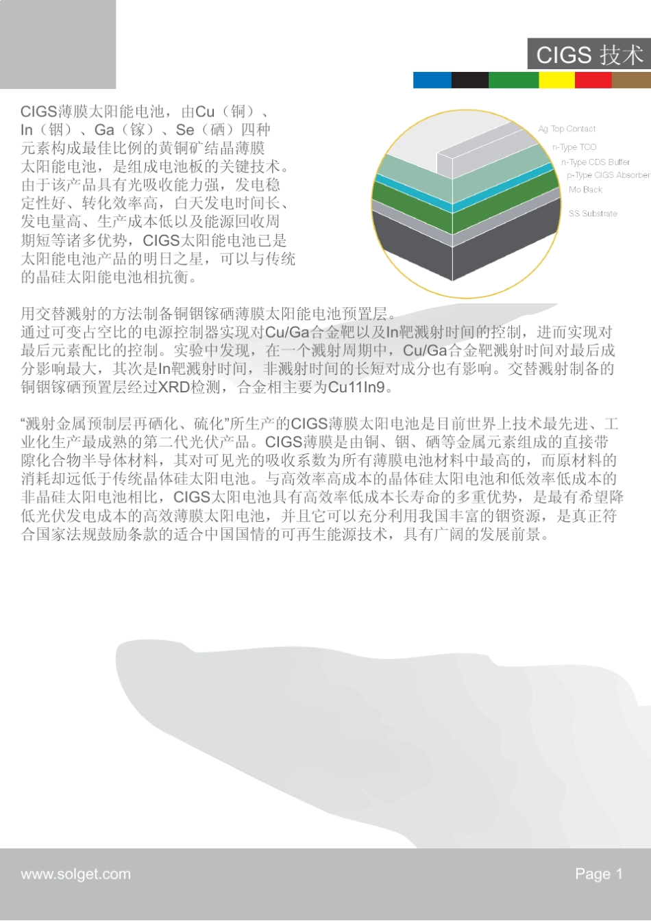 CIGS柔性薄膜太阳能电池板_第3页