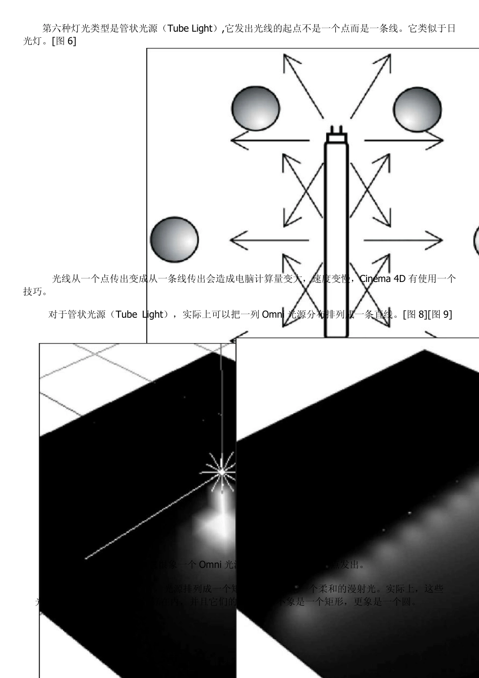 Cinema4D灯光技术基础_第3页