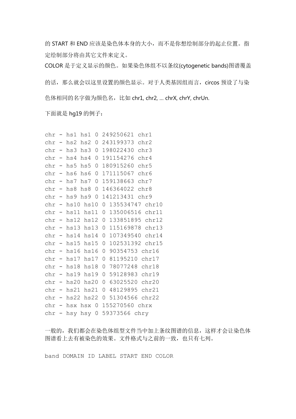 circos教程_第2页