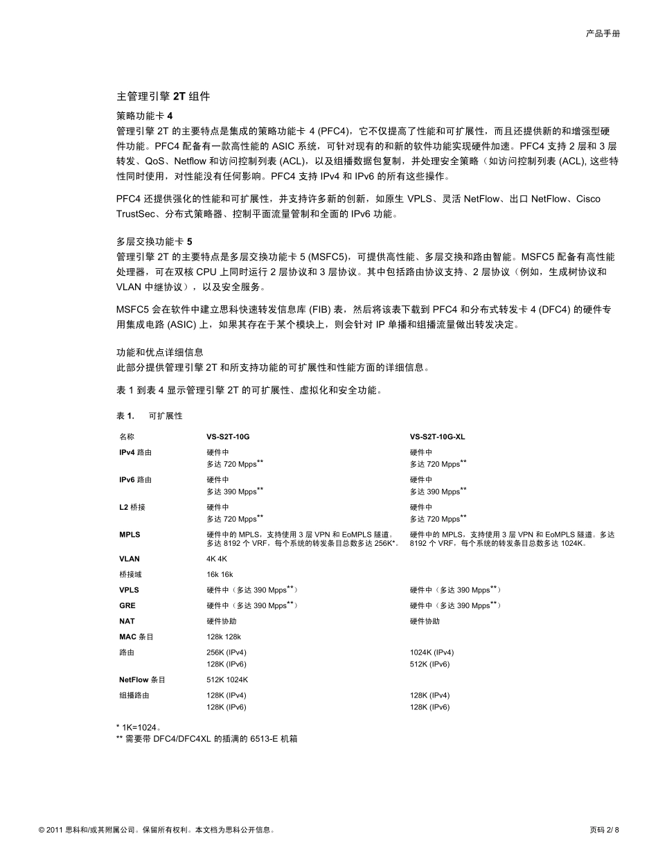 cisco6500sup2t引擎_第2页