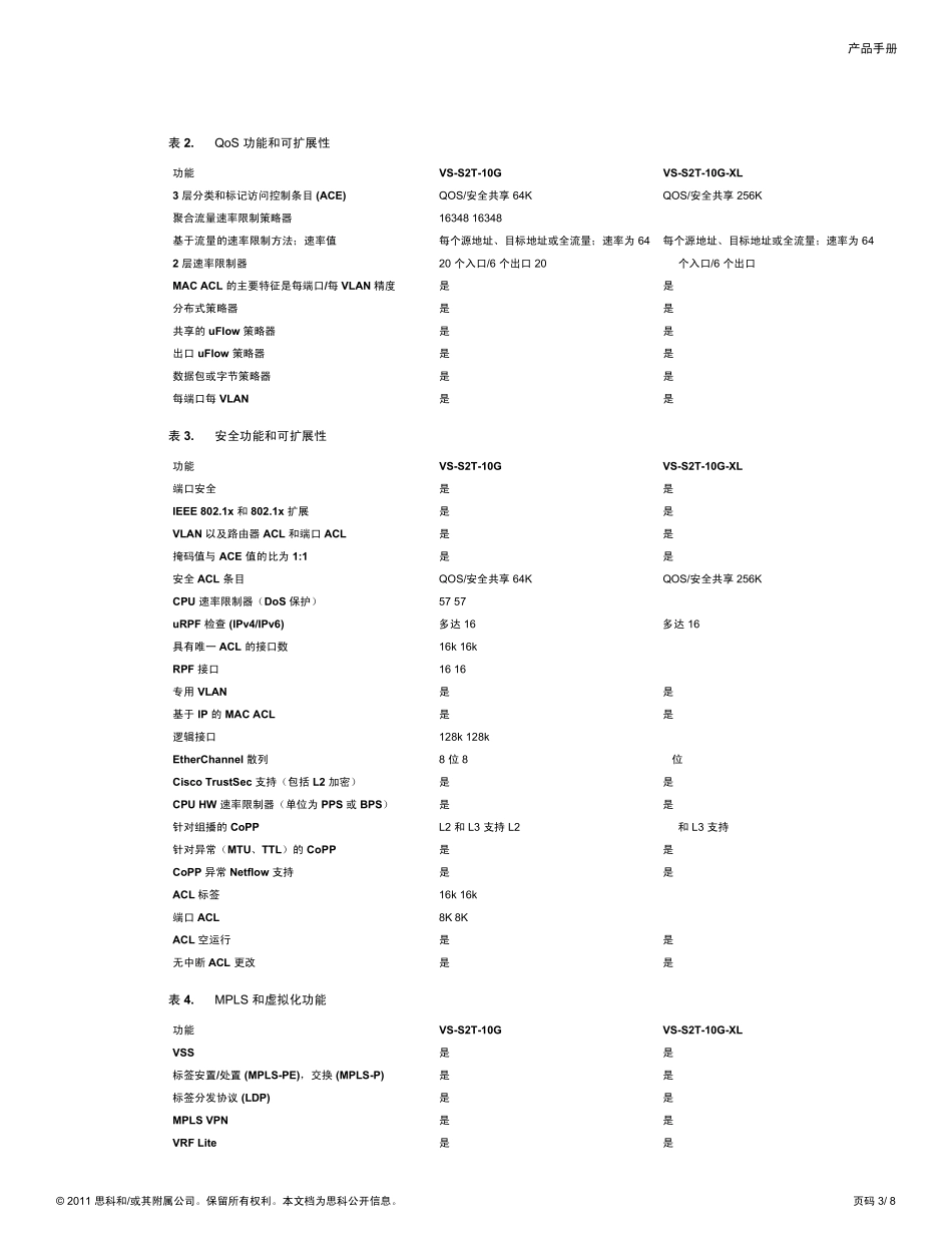 cisco6500sup2t引擎_第3页