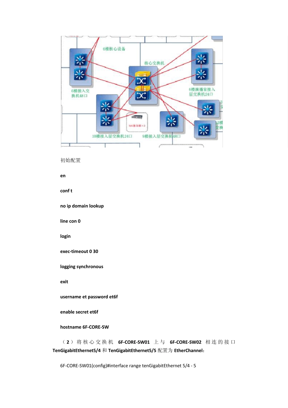 cisco6509真实项目核心交换机配置vss配置_第1页