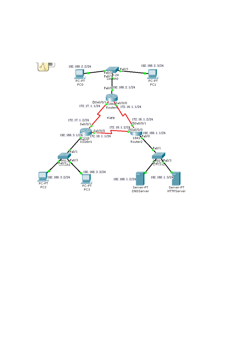CiscoPacketTracer实验4：CISCOACL简单配置_第2页