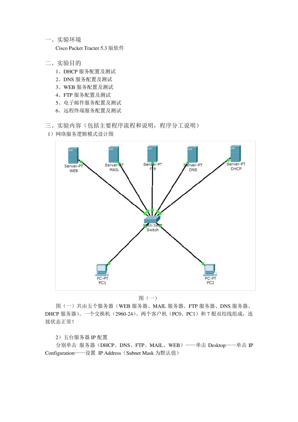 CiscoPacketTracer服务器配置_邮件传送_ftp_web_email_dns_dhcp图解_第1页
