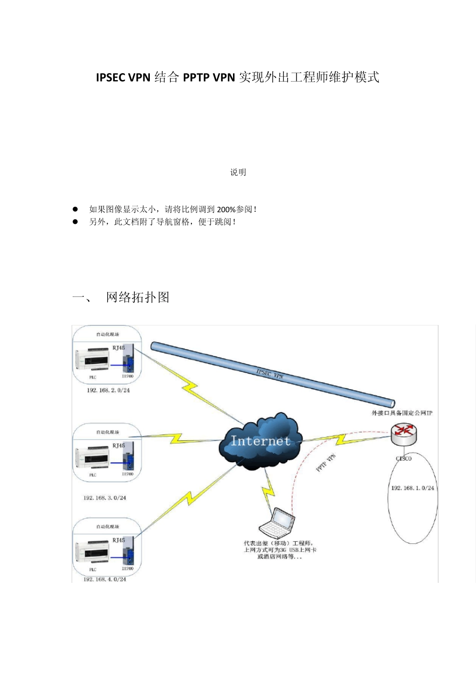 ciscoRV042图形配置之IPSECVPN结合PPTPVPN实现外出工程师维护模式_第1页