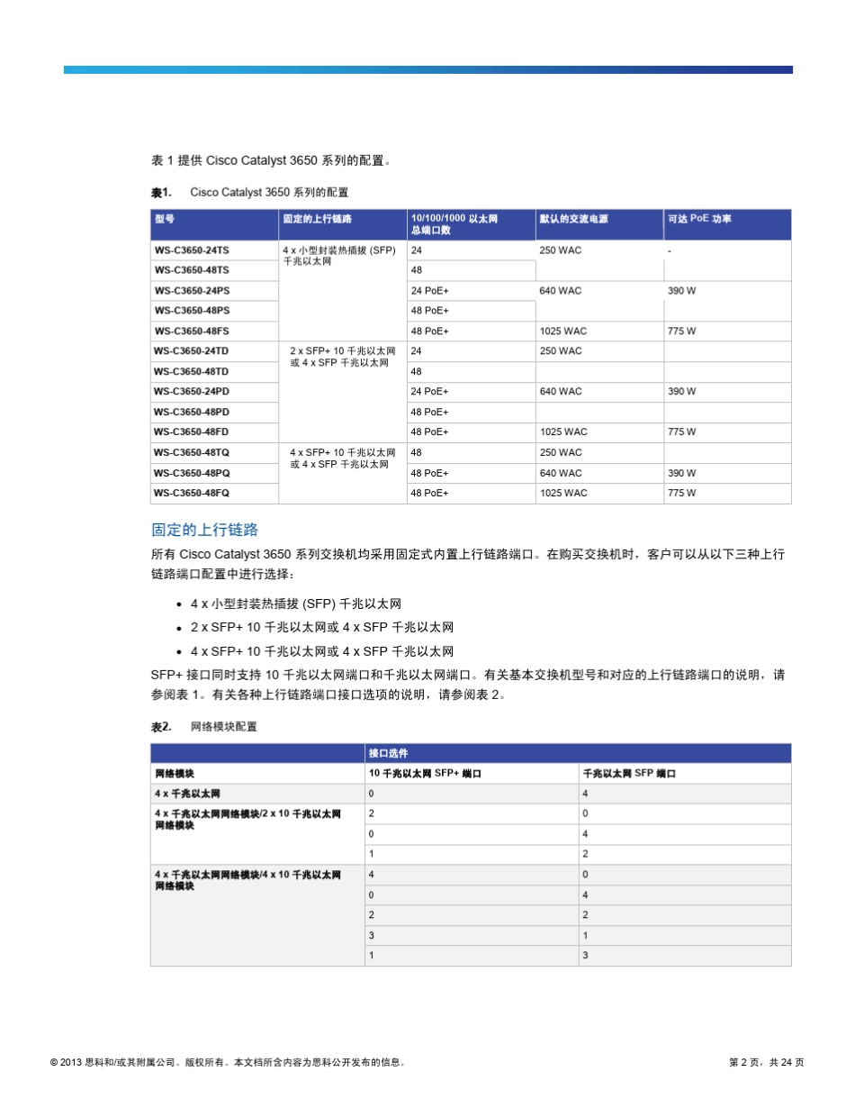 Cisco_Catalyst_3650系列网络交换机产品指南_第2页